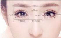 雙眼皮術后八大異狀如何補救