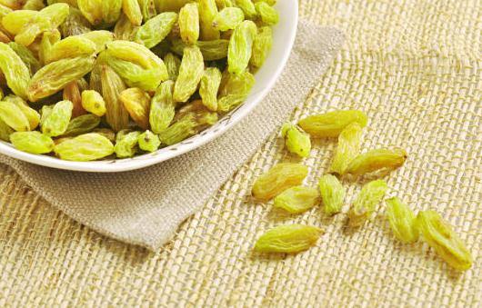 吃葡萄干有什么好處？葡萄干有益心臟