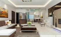 經濟適用房的管理條例有哪些？