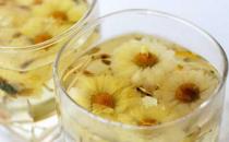 中醫教你喝這10種茶幫上班族護眼