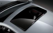 你知道天窗的真正用途是什么嗎？