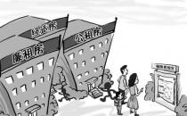 晉中公租房如何申請？晉中公租房管理辦法