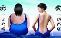 減肥方式大盤點(diǎn) 將減肥進(jìn)行到底