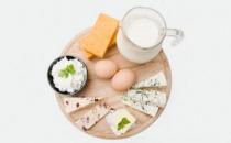 什么是蛋白質？蛋白質的分類