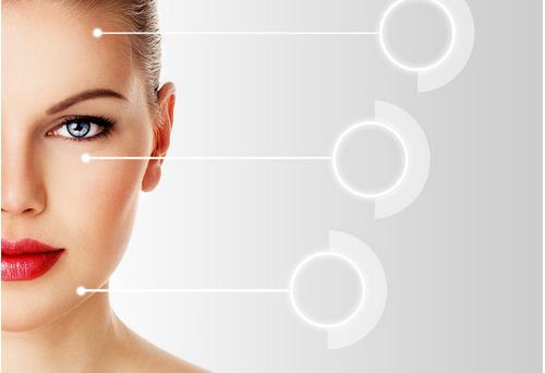 光子美容有哪些常見問題