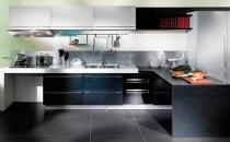 如何給廚房進行巧妙的清潔呢？