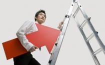 ?想要升職怎么做最有效？管理時間能力