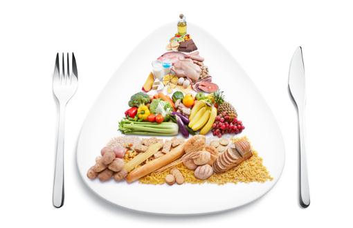 如何做到平衡膳食?