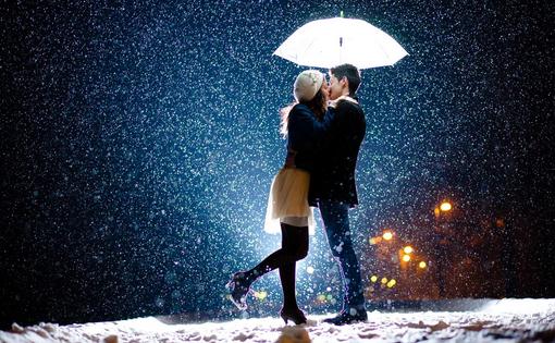 男女交往尺度你把握好了嗎?