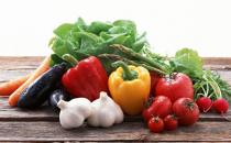 購買食物的誤區你都了解嗎