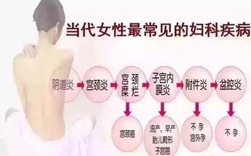 【婦科病】婦科病有哪些癥狀_怎樣預防婦科病_婦科疾病的治療方法 【婦科病】婦科病有哪些癥狀_怎樣預防婦科病_婦科疾病的治療方法