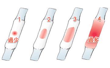 【月經(jīng)量多】月經(jīng)量多是什么原因_月經(jīng)量多有血塊_月經(jīng)量大時間長 【月經(jīng)量多】月經(jīng)量多是什么原因_月經(jīng)量多有血塊_月經(jīng)量大時間長