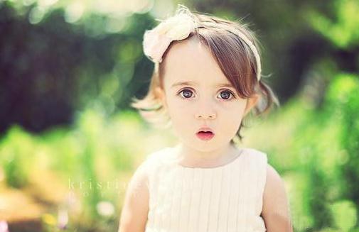 如何發現孩子的心理問題?