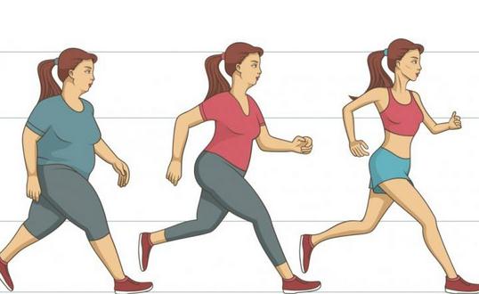 跑馬拉松需要注意的事項