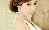 找準穴位幫你成功瘦臉！