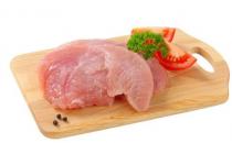 禽流感又來了？還能吃雞肉嗎？