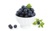 怎么挑選藍莓？藍莓怎么洗