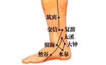 教你簡單按摩 養卵巢保健康