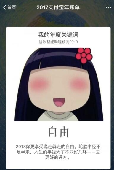 支付寶是如何根據2017年度賬單預測2018年關鍵詞的
