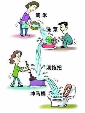 怎樣做到低碳生活 節約用電用水 拒絕一次性筷子