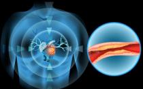 人體最先衰老的部位竟是它 多多保養身體預防衰老
