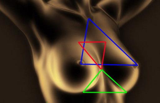 女人生沒(méi)生過(guò)孩子看這地方就知道