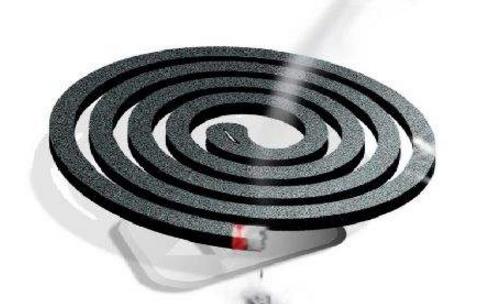 夏天蚊子猖獗 家庭防蚊驅蚊小妙招