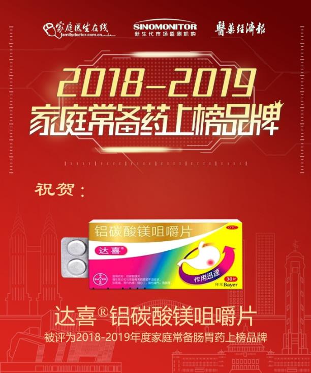 早期胃癌常與胃腸疾病混淆 專家:四種高危人群應(yīng)注意胃癌篩查