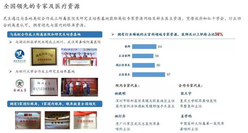 民生集團CEO董迷芳受邀出席“中國社會辦醫示范行動啟動大會”