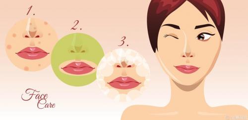 酒渣鼻太毀臉!是時(shí)候入手這支甲硝唑凝膠了~