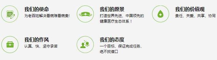 西安華美企業管理有限公司怎么樣?品牌沉淀,凝聚經典