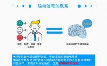 潤安杰大腦生物反饋治療儀——抗擊疫情，做好心理防控！
