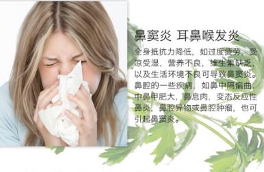 goodbye鼻炎咽炎,徹底解決那些說不出的「痛」!