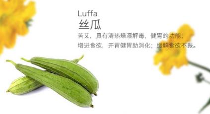 goodbye鼻炎咽炎,徹底解決那些說不出的「痛」!