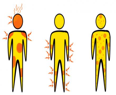 幫你趕走蚊蟲,遠離登革熱