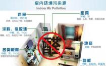?室內空氣凈化、除甲醛行業的市場前景概況及推廣盈利模式簡介