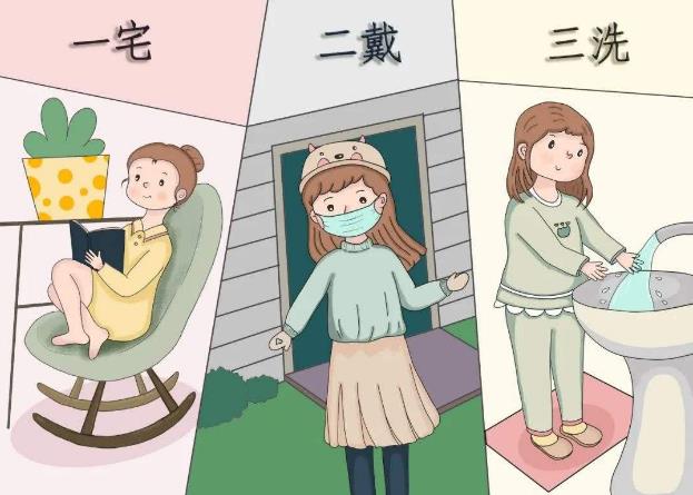 戴口罩、勤洗手、不扎堆、不聚集……抗疫好習(xí)慣,請您保持住