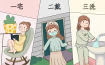 ?戴口罩、勤洗手、不扎堆、不聚集……抗疫好習慣，請您保持住