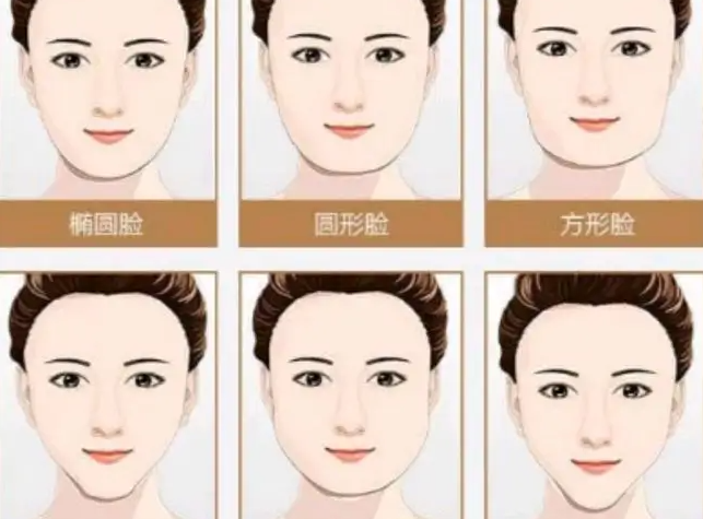 瘦臉操三天見效瓜子臉